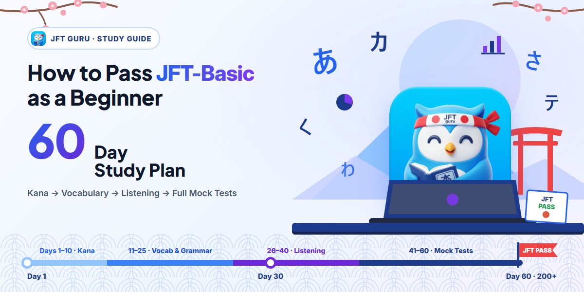How to Pass JFT-Basic as a Beginner: A 60-Day Study Plan